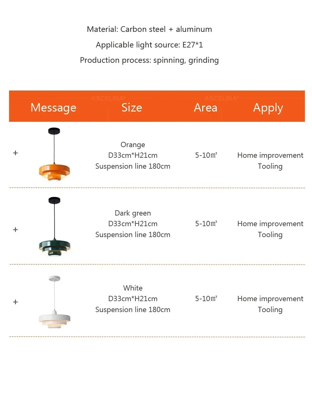 Minimalist Cake Light for Indoors Bar Counter, Restaurant and Study Decoration